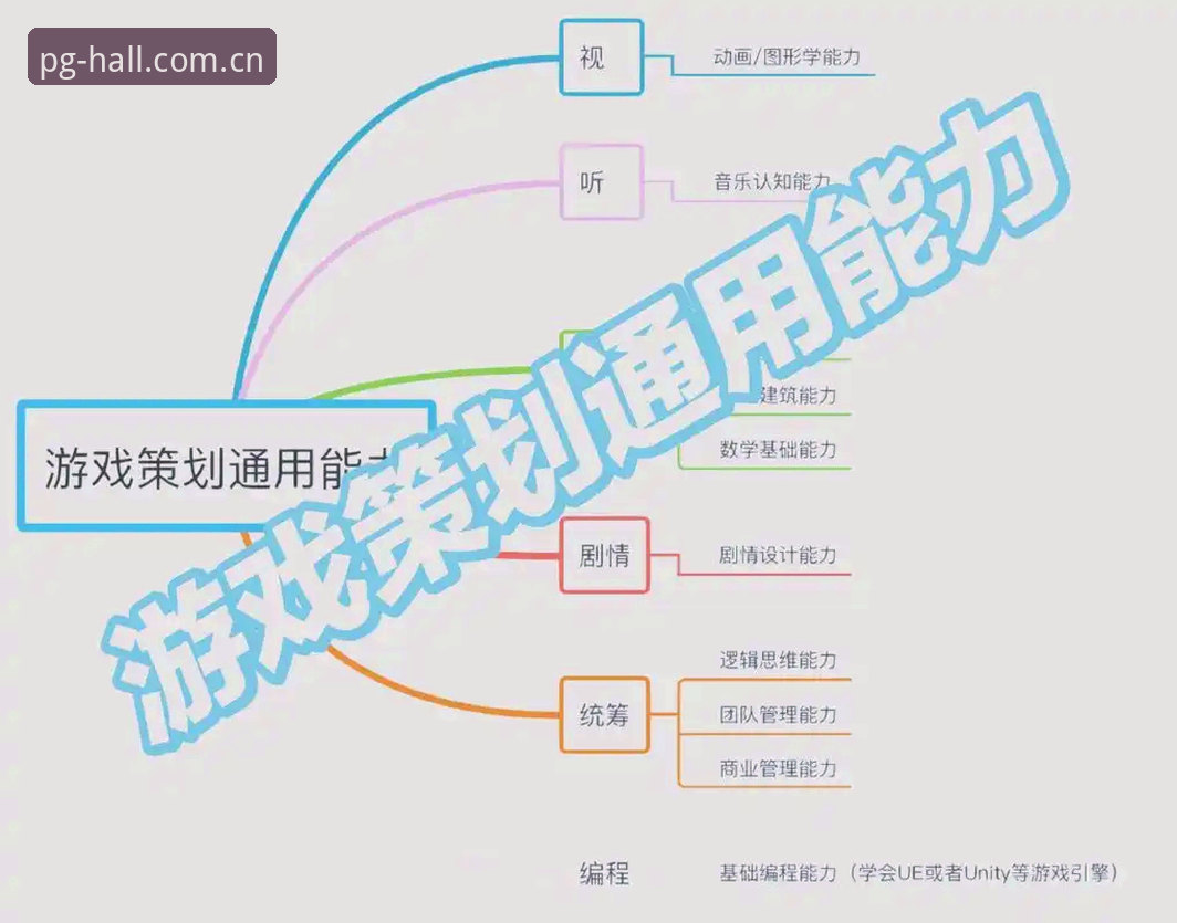 PG电玩城在线娱乐平台详解：从技术迭代到用户体验的全面进化